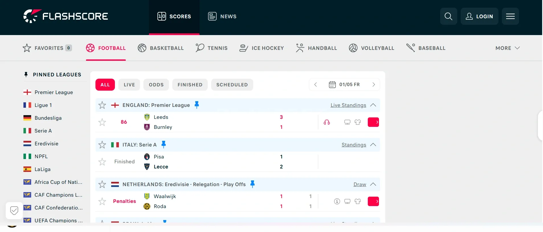 Premium Football Coverage with Expert Betting Features playzeet flascores